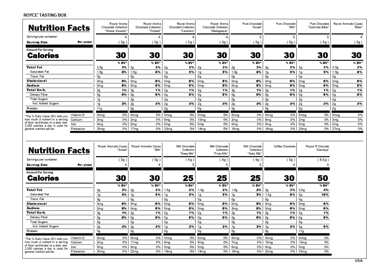 ROYCE' Chocolate - ROYCE' Tasting Box - Nutrition Facts