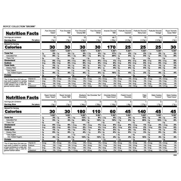 ROYCE' Chocolate - ROYCE' Collection "Brown" -  ROYCE' Collection "Brown" with Prafeuille Chocolat "Orange"- Nutrition Facts.